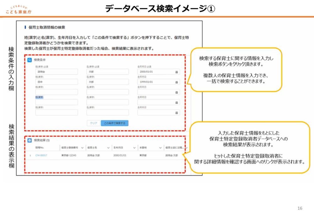 \u63a1\u7528\u6642\u306b\u4fdd\u80b2\u58eb\u767b\u9332\u53d6\u6d88\u8005\u3092\u78ba\u8a8d\u3067\u304d\u308b\uff01\u4fdd\u80b2\u58eb\u7279\u5b9a\u767b\u9332\u53d6\u6d88\u8005\u7ba1\u7406\u30b7\u30b9\u30c6\u30e0\u306e\u8a73\u7d30\u3092\u89e3\u8aac\uff01 | \u5e7c\u4fdd\u696d\u754c\u306e\u300c\u4eba\u300d\u306e\u554f\u984c\u89e3\u6c7a\u306b\u7279\u5316\u3057\u305f\u5c02\u9580\u5bb6\u96c6\u56e3\uff5c\u4fdd\u80b2\u306e\u30ab\u30bf\u30c1